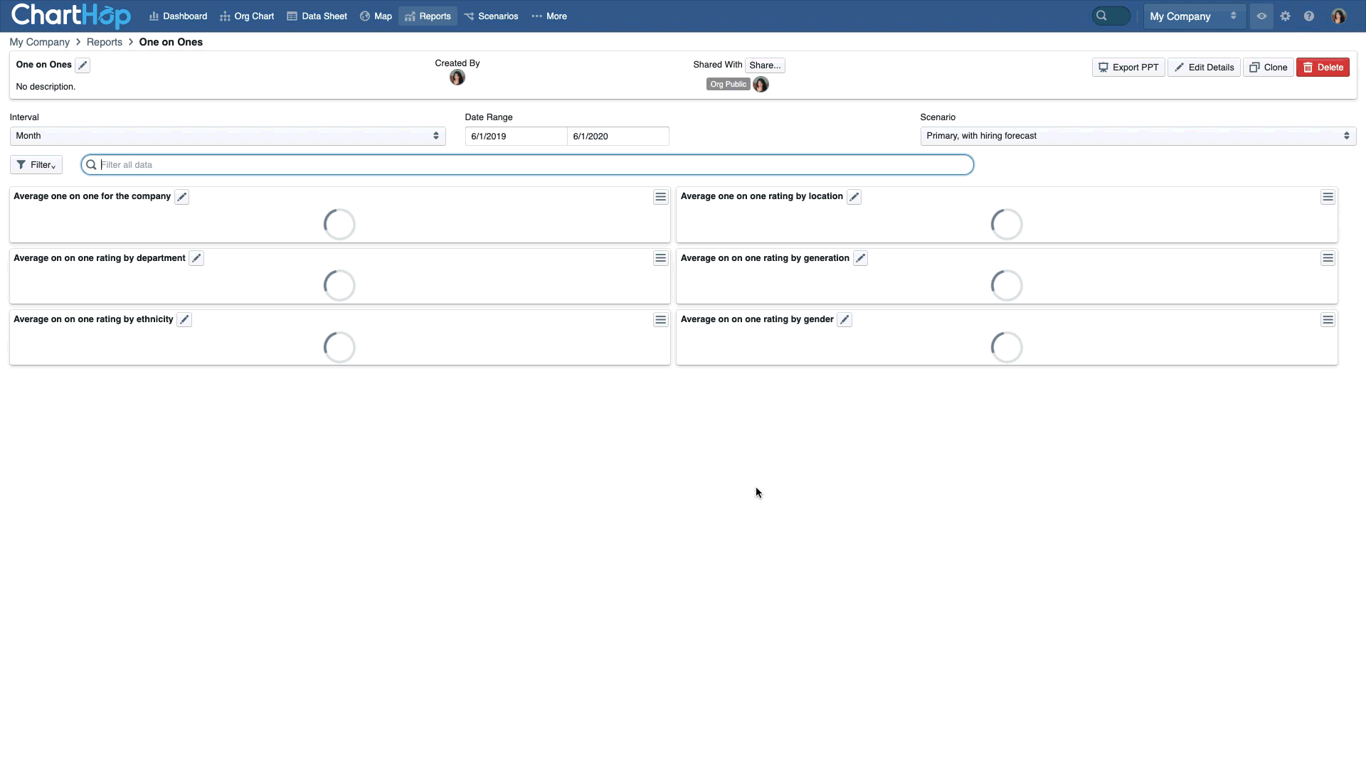 Sample one on one report